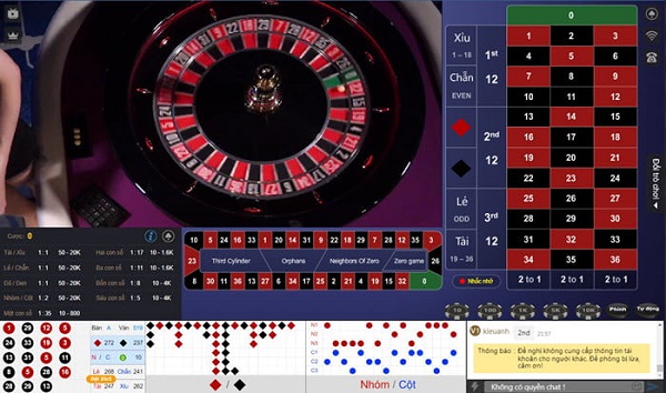 Những bước đơn giản để chơi Kubet Roulette và thắng lớn