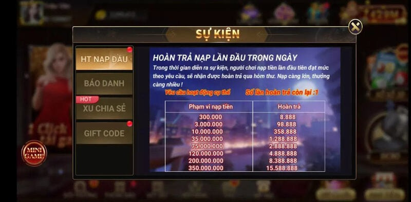 Những Sự Kiện Nổi Bật Và Mã Voucher Tại iwin68